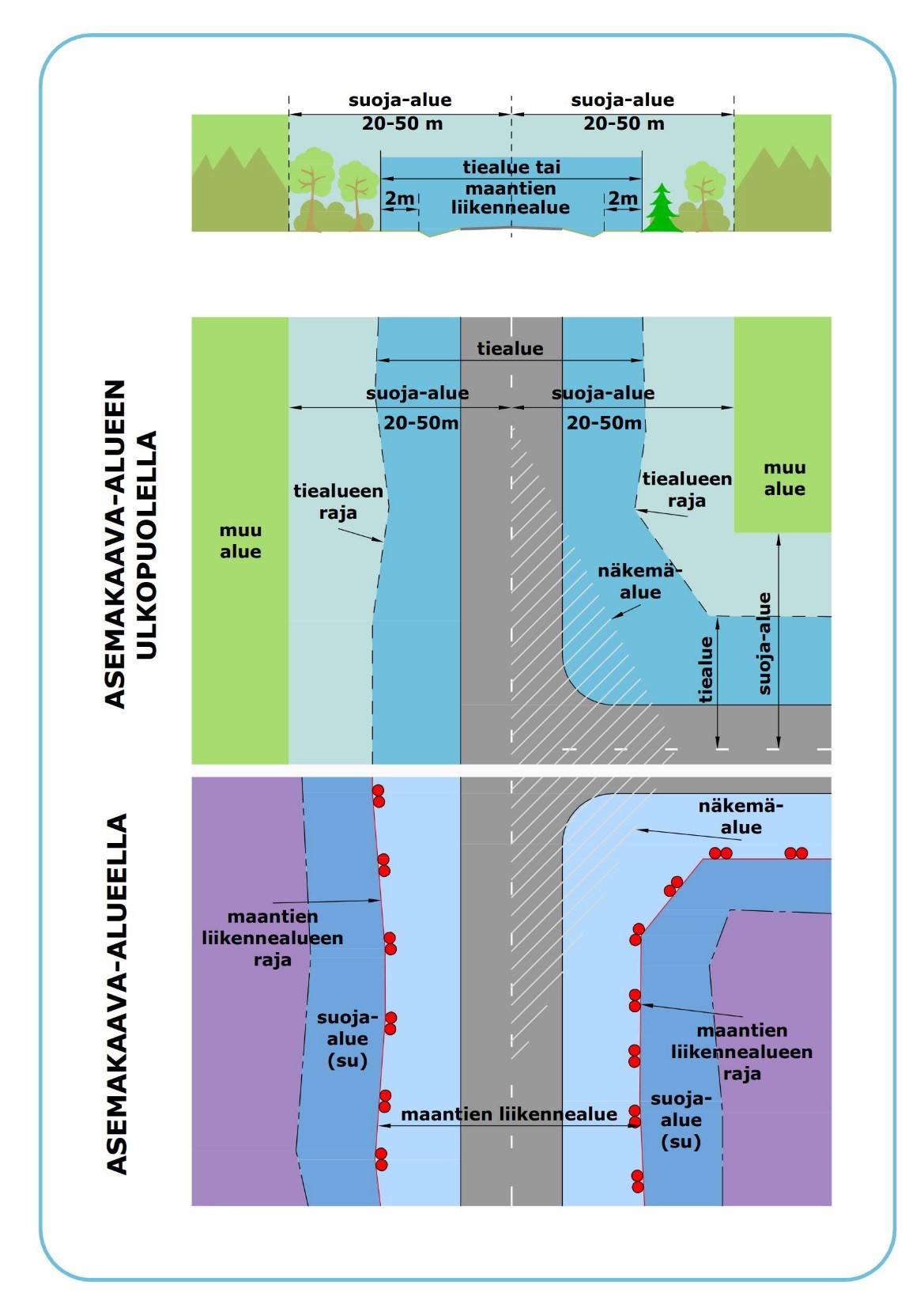 Kuva, joka sisältää kohteen teksti, kuvakaappaus, kartta, diagrammiKuvaus luotu automaattisesti